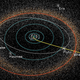 New Horizons trajectory and the orbits of Pluto and 2014 MU69. (Image: NASA/Johns Hopkins)